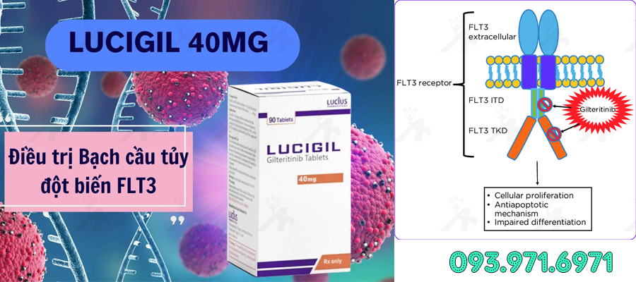 mua thuoc LUCIGIL 40mg